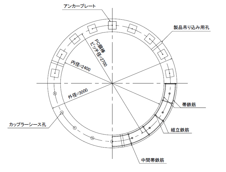 PC構造体使用部材