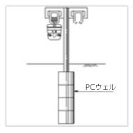 PCウェル工法用途