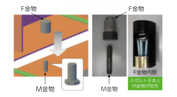 リング間継手詳細図