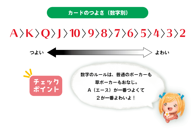 草ポーカーならではの役をご紹介03
