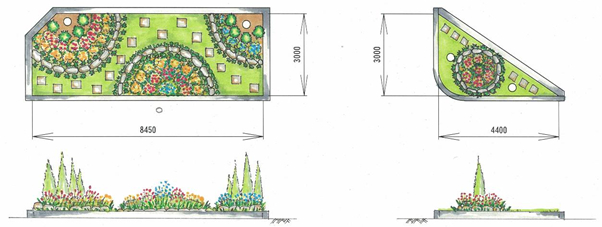 花壇のイメージ図